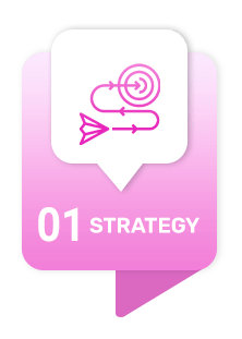 strategy